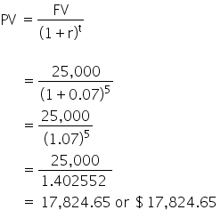 PV space equals FV over left parenthesis 1 plus straight r right parenthesis to the power of straight t

space space space space space space equals fraction numerator 25 comma 000 over denominator left parenthesis 1 plus 0.07 right parenthesis to the power of 5 end fraction
space space space space space space equals fraction numerator 25 comma 000 over denominator space left parenthesis 1.07 right parenthesis to the power of 5 end fraction
space space space space space space equals fraction numerator 25 comma 000 over denominator 1.402552 space end fraction
space space space space space space equals space 17 comma 824.65 space or space $ 17 comma 824.65 space