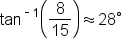 tan to the power of short dash 1 end exponent open parentheses 8 over 15 close parentheses almost equal to 28 degree