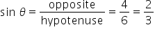 sin space theta equals opposite over hypotenuse equals 4 over 6 equals 2 over 3