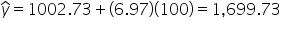 y with hat on top equals 1002.73 plus open parentheses 6.97 close parentheses open parentheses 100 close parentheses equals 1 comma 699.73
