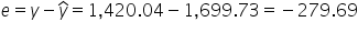 e equals y minus y with hat on top equals 1 comma 420.04 minus 1 comma 699.73 equals negative 279.69