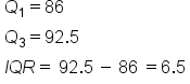 table attributes columnalign left end attributes row cell Q subscript 1 equals 86 end cell row cell Q subscript 3 equals 92.5 end cell row cell I Q R equals space 92.5 space minus space 86 space equals 6.5 end cell end table