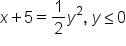 x plus 5 equals 1 half y squared comma space y less or equal than 0