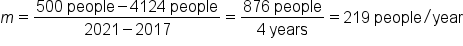 m equals fraction numerator 500 space people minus 4124 space people over denominator 2021 minus 2017 end fraction equals fraction numerator 876 space people over denominator 4 space years end fraction equals 219 space straight p straight e straight o straight p straight l straight e straight divided by straight y straight e straight a straight r