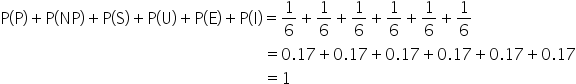 straight P open parentheses straight P close parentheses plus straight P open parentheses NP close parentheses plus straight P open parentheses straight S close parentheses plus straight P open parentheses straight U close parentheses plus straight P open parentheses straight E close parentheses plus straight P open parentheses straight I close parentheses equals 1 over 6 plus 1 over 6 plus 1 over 6 plus 1 over 6 plus 1 over 6 plus 1 over 6
space space space space space space space space space space space space space space space space space space space space space space space space space space space space space space space space space space space space space space space space space space space space space space space space space space space space space space space space space space space space space space space space space space equals 0.17 plus 0.17 plus 0.17 plus 0.17 plus 0.17 plus 0.17
space space space space space space space space space space space space space space space space space space space space space space space space space space space space space space space space space space space space space space space space space space space space space space space space space space space space space space space space space space space space space space space space space space equals 1
