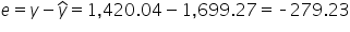 e equals y minus y with hat on top equals 1 comma 420.04 minus 1 comma 699.27 equals short dash 279.23
