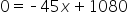 0 equals short dash 45 x plus 1080