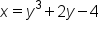 x equals y cubed plus 2 y minus 4