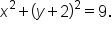 x squared plus open parentheses y plus 2 close parentheses squared equals 9.